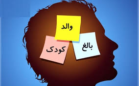 تحلیل رفتار متقابل1